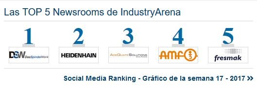 La empresa española Fresmak se mete en el Ranking de las Newsrooms más seguidas